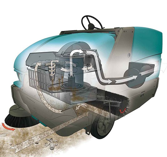 Loire Maine Manutention Vente Materiel De Manutention Angers S20 3